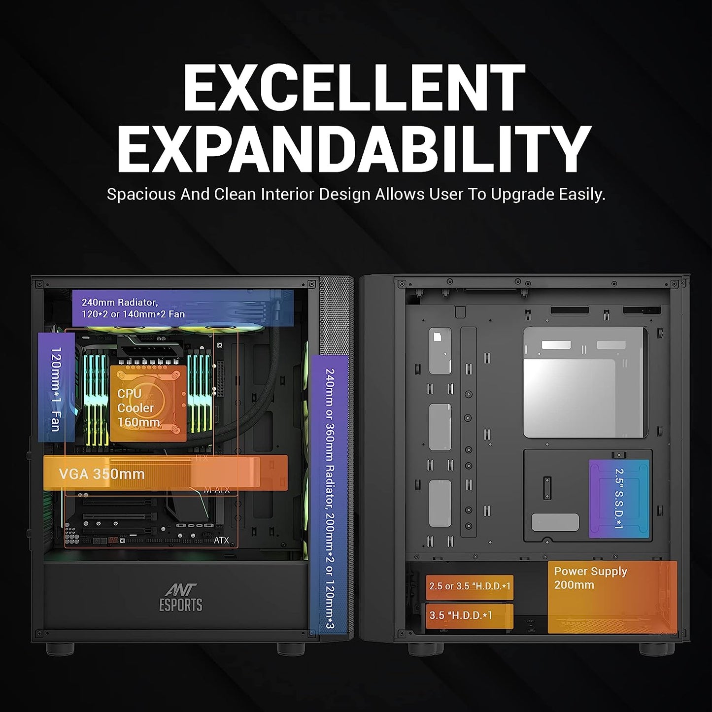 Ant Esports 250 Air Mid-Tower Case