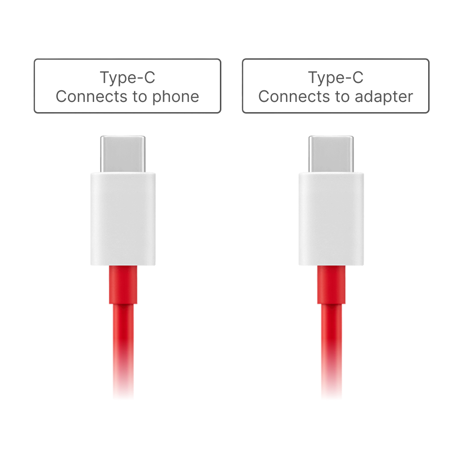 OnePlus SUPERVOOC Type-C to Type-C Cable — 65W Fast Charging | 6.5A@10V | 480Mbps Data Transfer | Silicon Coating | Copper + Nickel Internal | Tangle-Free | 1-Year Warranty (Red, 100cm / 150cm)