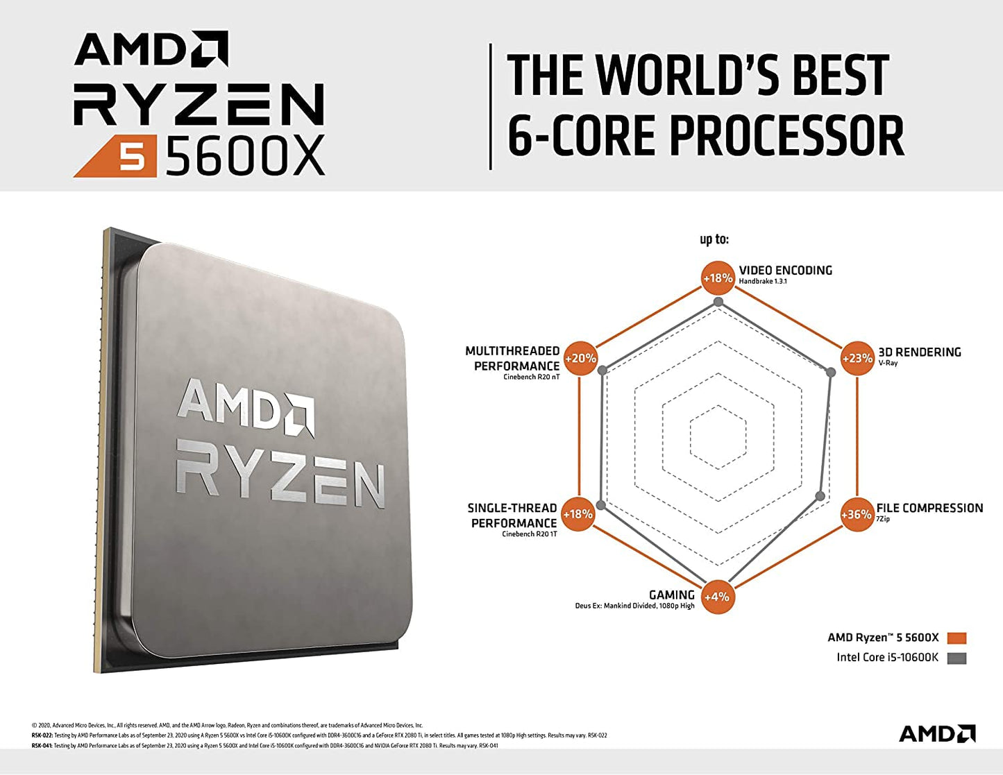 AMD Ryzen 5 5600X Processor - Image 5