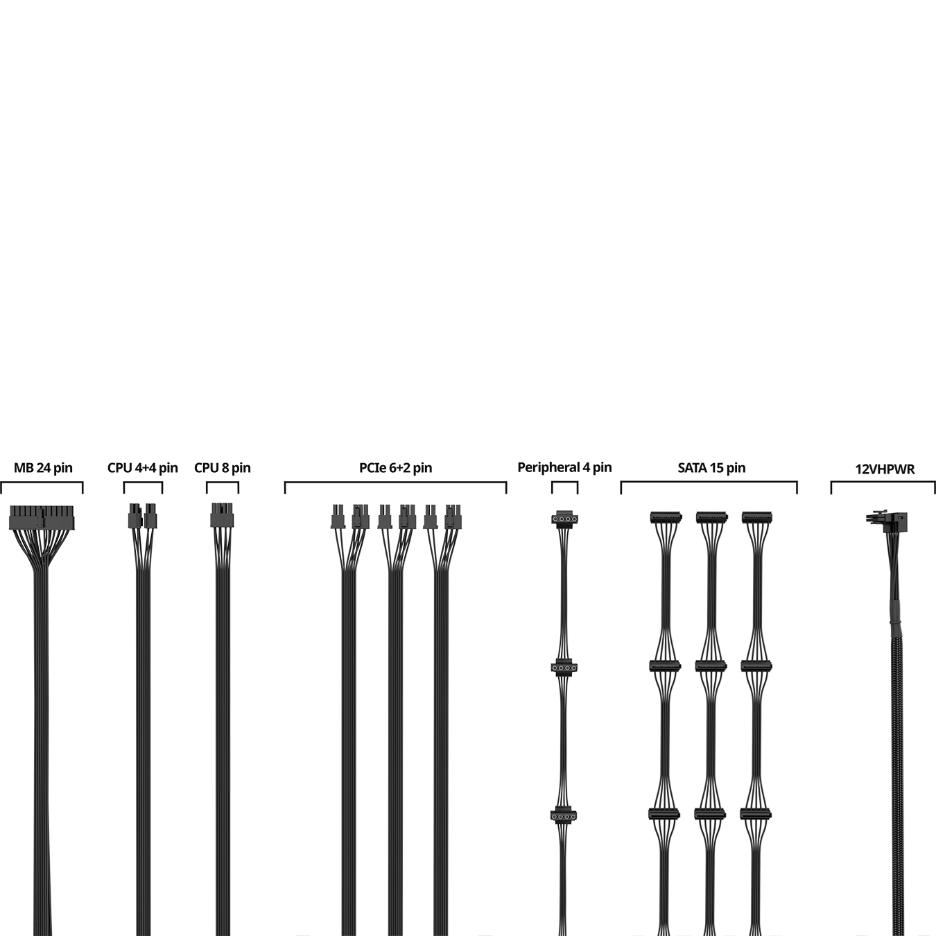 CoolerMaster MWE Gold 1050 V2 Power Supply
